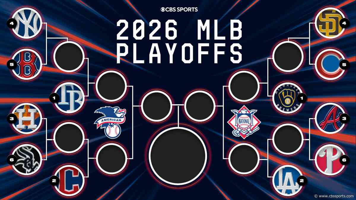 2026 MLB playoff bracket: Schedule, scores with full postseason field set
