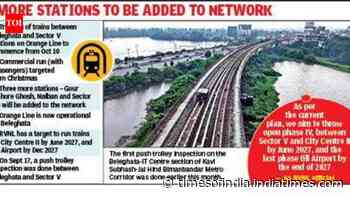 Chingrighata-Sector V Orange Line trial run set to start on Oct 10