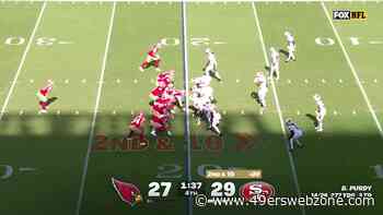 Brock Purdy's 20-yard TD pass to Kittle boosts 49ers' lead to 35-27 against Cardinals