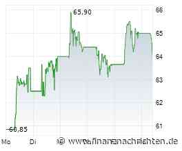 Inflation im Euroraum: RBI erwartet Anstieg auf 3,7%