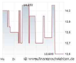 Masterflex: Rückenwind zur richtigen Zeit