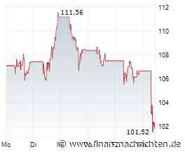 Newmont-Aktie: Doch kein goldener Herbst?