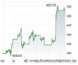 Microsoft, Newron, Pyrum, Qiagen, Börse München - das 4investors.de-Weekend
