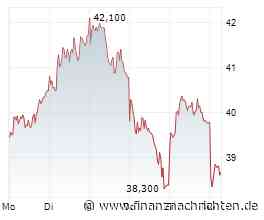 Nordex Aktie: Es brodelt unter dem Kurs-Deckel