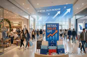 US retail sales climb modestly in August 2026, core sales up 3.47% YoY