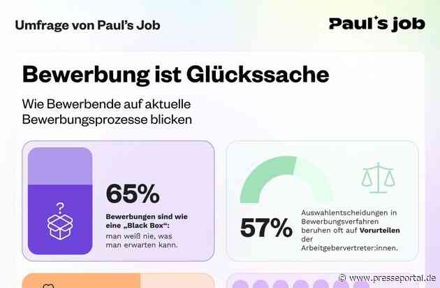 Bewerbung als Glücksspiel: Mehrheit der Jobsuchenden sieht Vorurteile am Werk / Aktuelle Umfrage unter 1.044 Berufstätigen zeigt eklatantes Vertrauensdefizit.