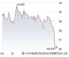 Börse am Morgen: ArcelorMittal, BASF, Evonik, HelloFresh, Volkswagen, Konjunkturdaten - Nord/LB