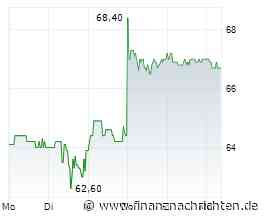EQS-PVR: Shelly Group SE: Veröffentlichung gemäß § 40 Abs. 1 WpHG mit dem Ziel der europaweiten Verbreitung
