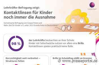Lehrkräfte-Befragung zeigt: Kontaktlinsen für Kinder noch immer die Ausnahme