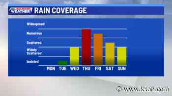 Major pattern change brings heavy rain, flood risk this week