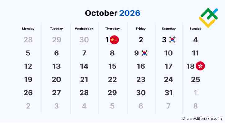 World Stock Market Holidays: October 2026