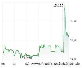 Südzucker hebt Prognose nach starkem zweiten Quartal an