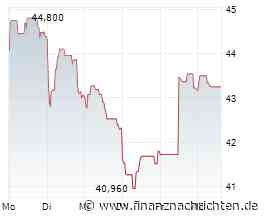 Neues Opfer der Branchenkrise: UBS wickelt Immobilienfonds ab