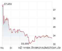Novo-Nordisk-Aktie: 12,4% gegen 9,1% - die Wende?
