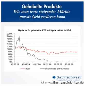 SALytic Invest: Wie man mit gehebelten Produkten trotz steigender Märkte massiv Geld verlieren kann