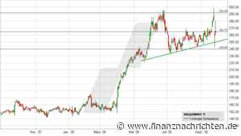 TD Synnex: Wird dieser Schaufelverkäufer komplett unterschätzt?