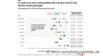 Deutschland bietet besonders gute Bedingungen für E-Lkw