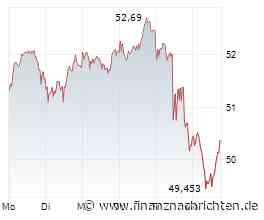 BASF: Eine interessante Option