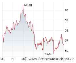 Infineon Aktie: In welche Richtung kippt der Kurs-Trend?