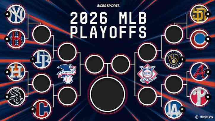 Wild Card Series and World Series: Team Predictions