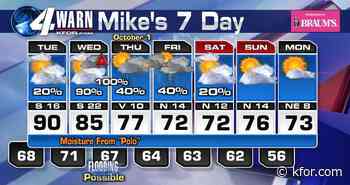 Oklahoma weather about to get very active: Risk of Flooding and Severe Storms