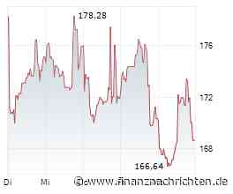 Vonovia unter Enteignungsdruck? Lahontan Gold und Coinbase als Inflations-Chancen für Anleger