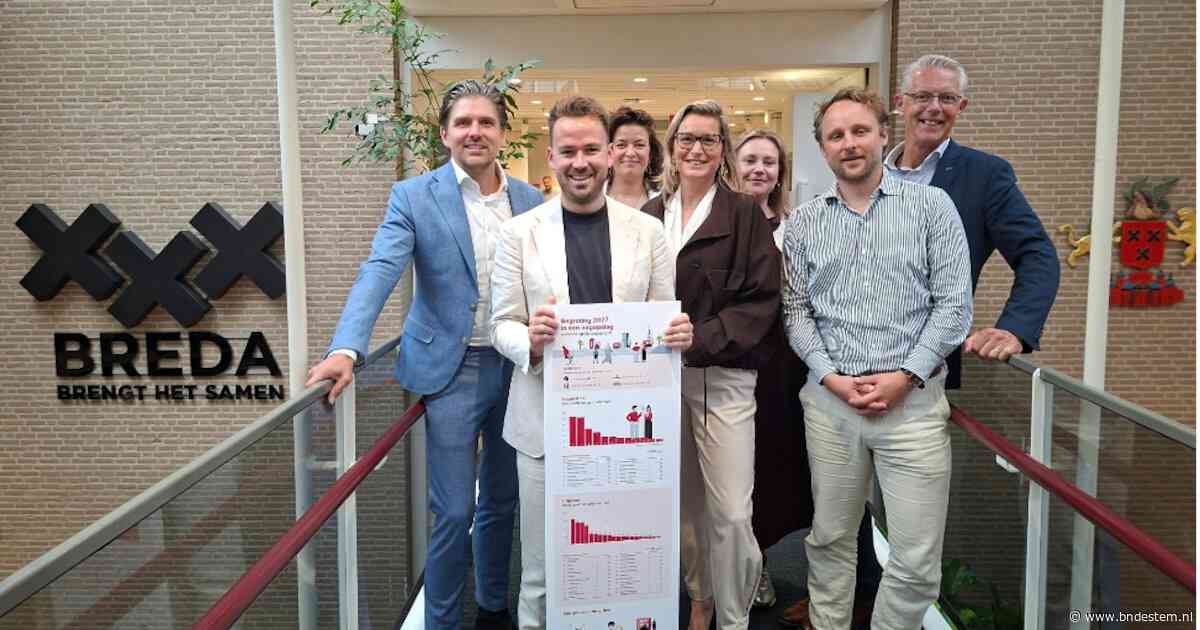Een begroting van dik 1 miljard euro, maar wat gaat Breda daarmee doen?