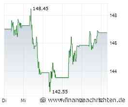 Astrazeneca investiert 2 Mrd USD in Summit Therapeutics - Kooperation vertieft