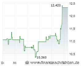 AbCellera-Aktie: Über +400% in 2026 - 30 US$ möglich?