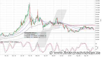 Silber: Zurück auf 50 US-Dollar? Möglich wäre es.