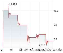 Blue Owl Capital: Ist der Kurssturz nach dem SEC-Schock übertrieben?