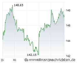 ANALYSE-FLASH: Jefferies senkt Ziel für Adidas auf 187 Euro - 'Buy'