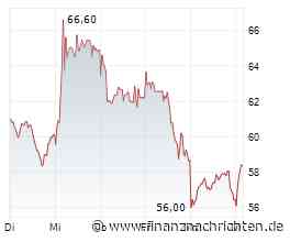 2G Energy: Knackige Ziele bis 2028