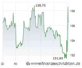 Hapag-Lloyd hebt Prognose erneut deutlich an