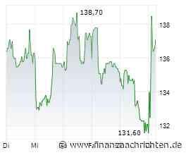 Hapag-Lloyd hebt Prognose an: Was macht die Aktie?