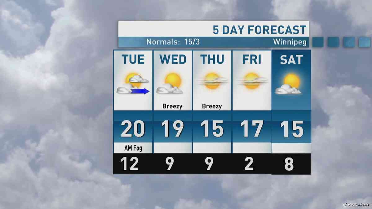 Riley Laychuk's Manitoba forecast for Tuesday, Sept. 29, 2026