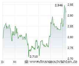Evotec-Aktie zieht an - kommt der Turnaround endlich ins Rollen?