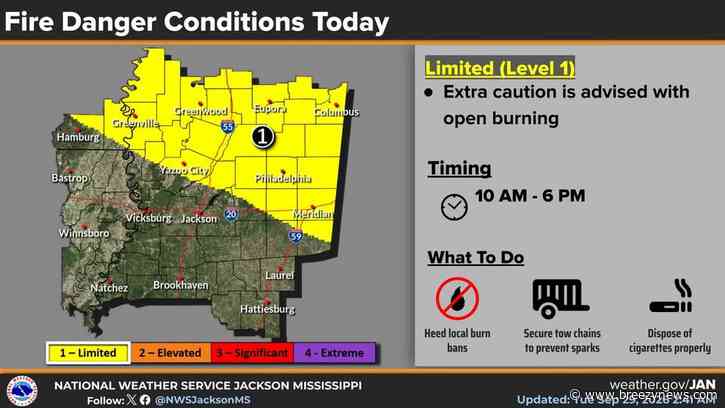 Wildfire Risk Locally Today