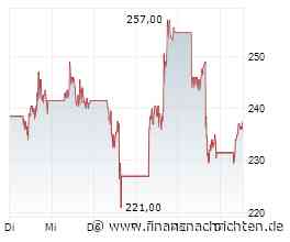 Bloom Energy unter Druck: Warum der "Power Bottleneck" erst der Anfang der Probleme ist