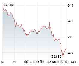 ANALYSE-FLASH: Barclays senkt Ziel für Freenet auf 28 Euro - 'Equal Weight'