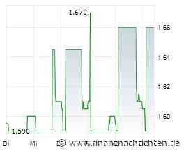 Eleving Group: bis zu 200 Mio. EUR für neue Anleihe