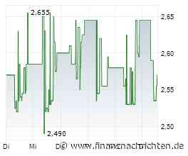 EQS-AFR: BayWa AG: Vorabbekanntmachung über die Veröffentlichung von Finanzberichten gemäß §§ 114, 115, 117 WpHG