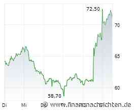 ANALYSE-FLASH: Deutsche Bank Research hebt Ziel für Redcare Pharmacy - 'Buy'