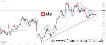Merck Aktie | Wichtige Durchschnittslinien durchbrochen | Analyse