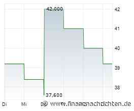 EQS-Adhoc: Accentro Real Estate AG: ACCENTRO Real Estate AG kündigt beabsichtigte Aufstockung der Anleihe 2025/2027 zur Deckung des Liquiditätsbedarfs an