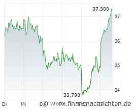 Aktien Frankfurt: Dax etwas im Aufwind - Hoffnung auf Deeskalation in Nahost