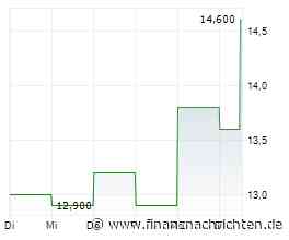 XFRA 31K: WIEDERAUFNAHME/RESUMPTION