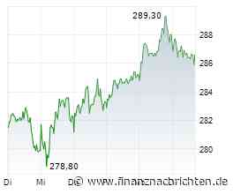 Deutsche Börse-News: ETFs: "Deutschland derzeit angesagt"