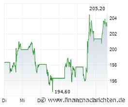 Börse Stuttgart: Nvidia kündigt Rekord-Rückkauf an