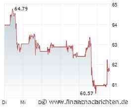 ANALYSE-FLASH: Deutsche Bank Research hebt Netflix auf 'Buy' - Ziel 95 Dollar